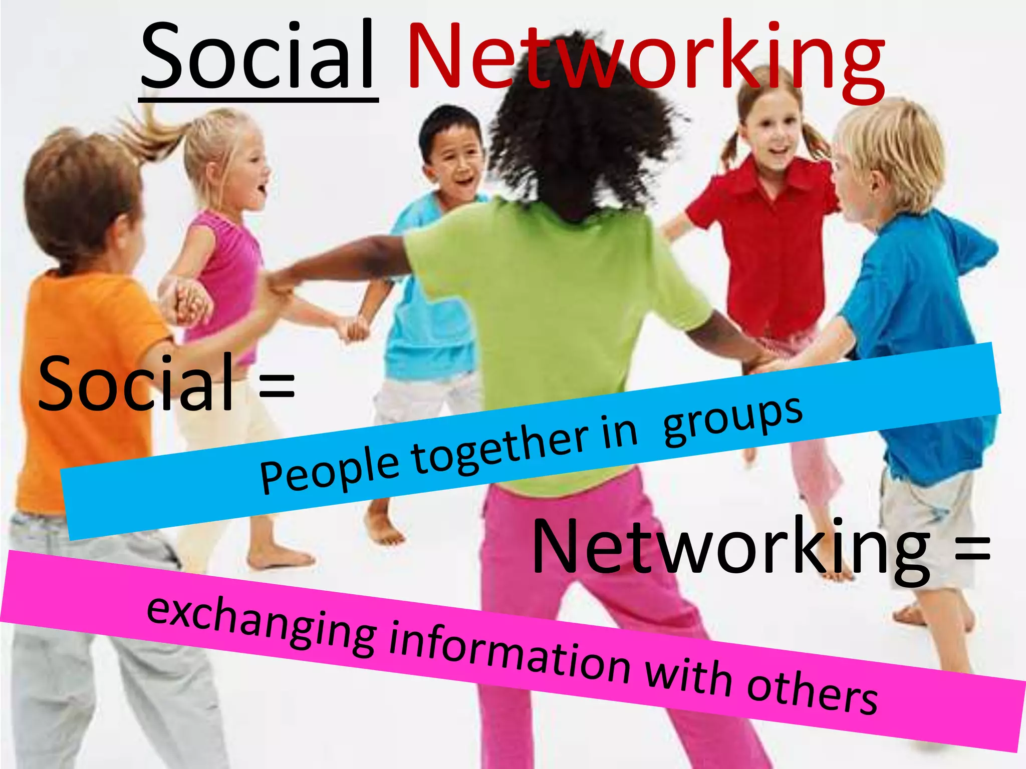 Social Networking


Social =
           Networking =
                       9
 