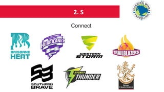 2. S
Connect
 