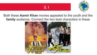2. I
Both these Aamir Khan movies appealed to the youth and the
family audience. Connect the two lead characters in these
movies
 