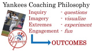2015
Little League
College
High School Coach
High School
Little League Coach
Yankees
Coaches Clinic
Coaching to an
Outcome...