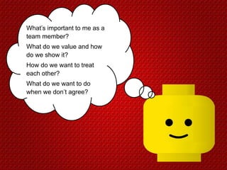 What’s important to me as a
team member?
What do we value and how
do we show it?
How do we want to treat
each other?
What do we want to do
when we don’t agree?
 