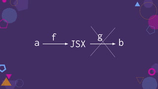a JSX bf g
 
