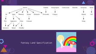 Fantasy Land Specification
 