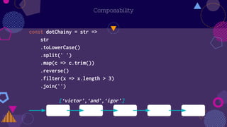Composability
const dotChainy = str =>
str
.toLowerCase()
.split(' ')
.map(c => c.trim())
.reverse()
.filter(x => x.length > 3)
.join('')
[‘victor’,‘and’,‘igor’]
 