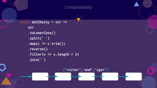 Composability
const dotChainy = str =>
str
.toLowerCase()
.split(' ')
.map(c => c.trim())
.reverse()
.filter(x => x.length > 3)
.join('')
[‘victor’,‘and’,‘igor’]
 
