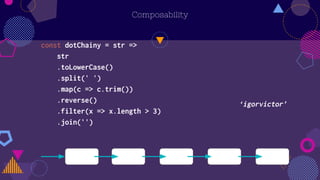 Composability
const dotChainy = str =>
str
.toLowerCase()
.split(' ')
.map(c => c.trim())
.reverse()
.filter(x => x.length > 3)
.join('')
‘igorvictor’
 