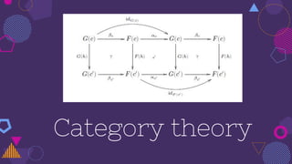 Category theory
 