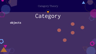Category
Category Theory
objects
 