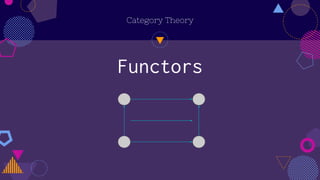 Functors
Category Theory
 