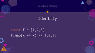 Category Theory
Identity
const f = [1,2,3]
f.map(x => x) //[1,2,3]
 