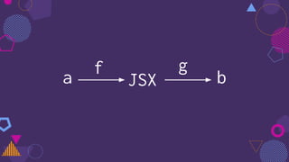 a JSX bf g
 
