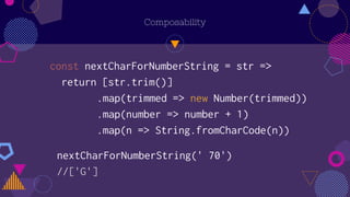 Composability
const Box = x => ({
map: f => Box(f(x))
})
 