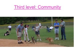 Third level: Community
 