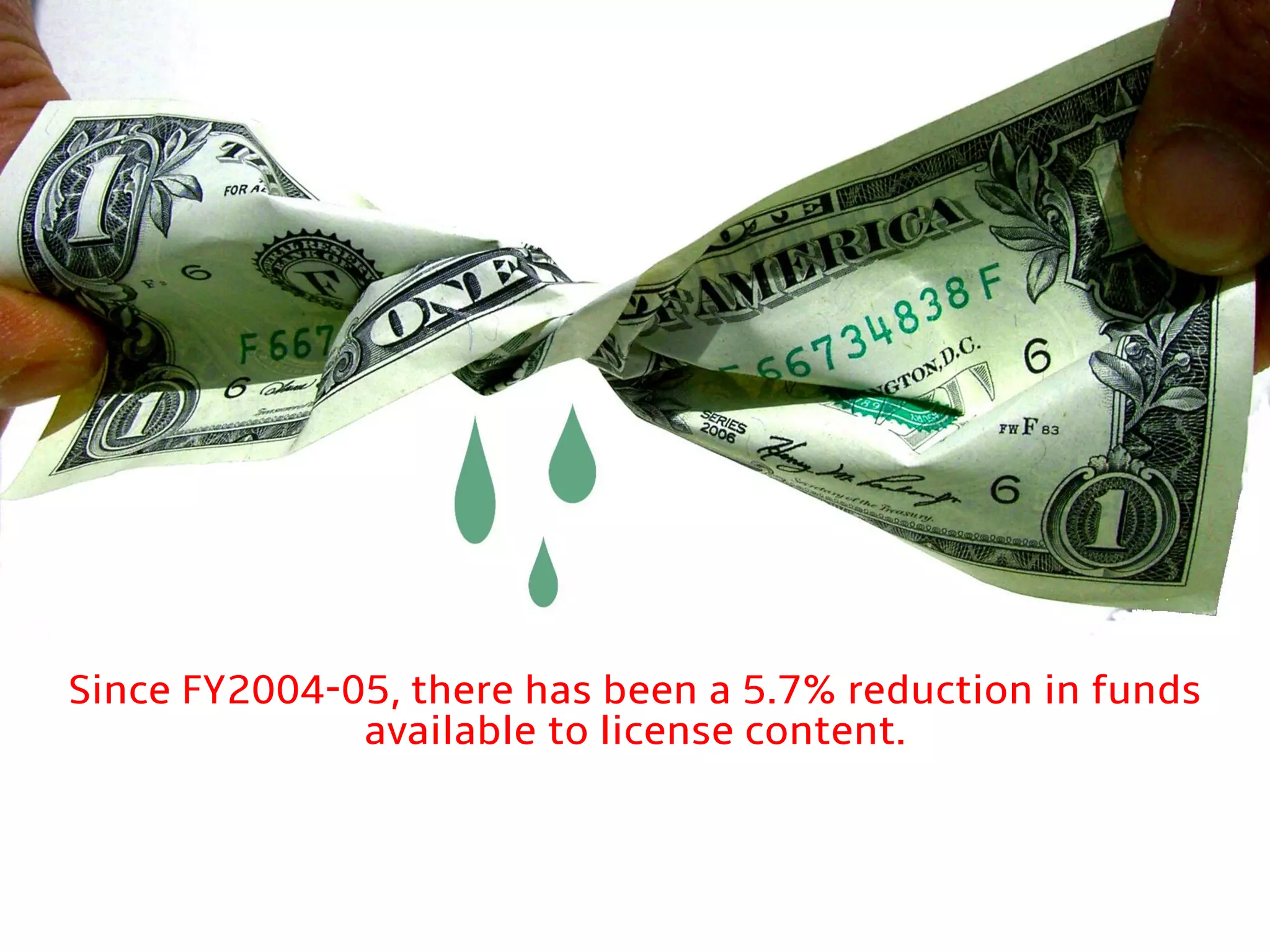 Since FY2004-05, there has been a 5.7% reduction in funds
available to license content.
 