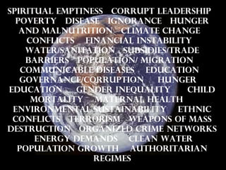 spiritual emptiness corrupt leadership
poverty disease ignorance hunger
and malnutrition climate change
conflicts Financial Instability
Water/Sanitation subsidies/trade
barriers population/ migration
communicable diseases education
governance/corruption hunger
education gender inequality child
mortality maternal health
environmental sustainability ethnic
conflicts terrorism weapons of mass
destruction organized crime networks
energy demands clean water
population growth authoritarian
regimes
 