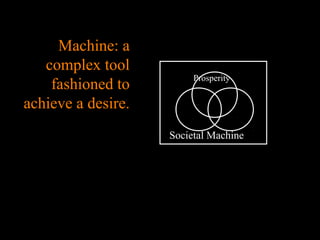 Societal Machine
Prosperity
Machine: a
complex tool
fashioned to
achieve a desire.
 