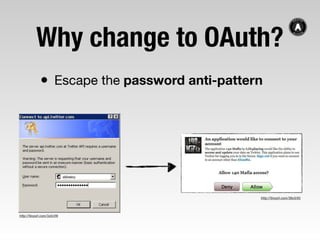 Everything OAuth