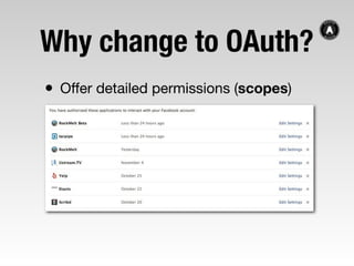 Everything OAuth