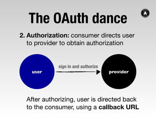 Everything OAuth