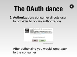 Everything OAuth