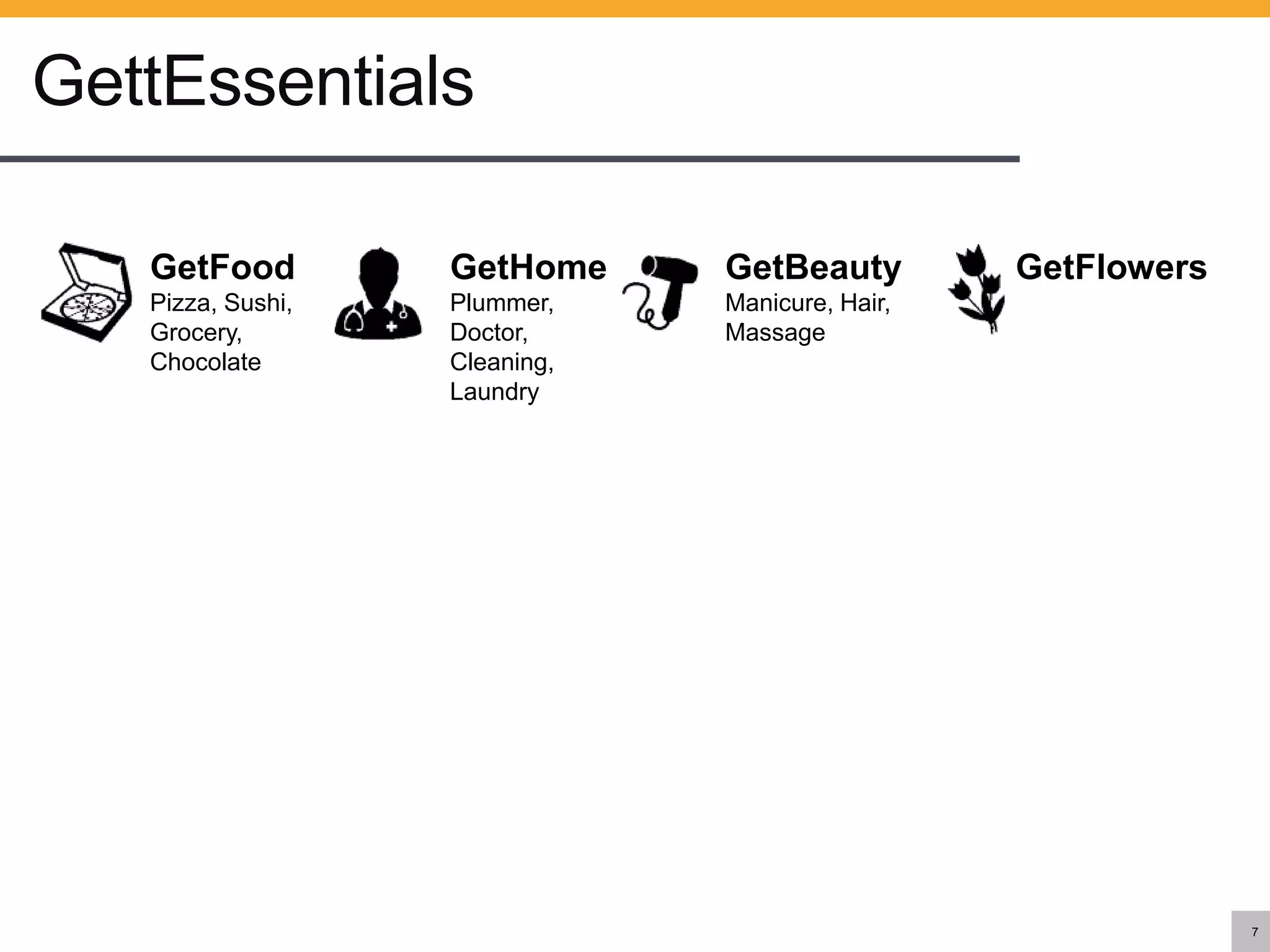 GettEssentials
7
GetFood
Pizza, Sushi,
Grocery,
Chocolate
GetBeauty
Manicure, Hair,
Massage
GetHome
Plummer,
Doctor,
Cleaning,
Laundry
GetFlowers
 