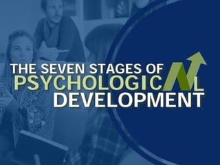 THE SEVEN STAGES OF
PSYCHOLOGIC L
DEVELOPMENT
 