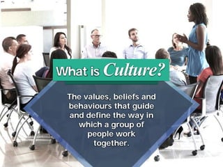 The values, beliefs and
behaviours that guide
and define the way in
which a group of
people work
together.
What is Culture?
 