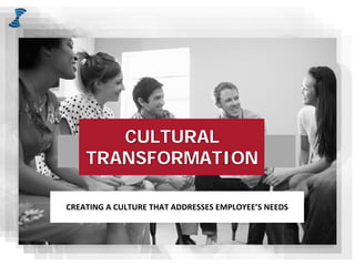 CULTURAL
TRANSFORMATION
CREATING A CULTURE THAT ADDRESSES EMPLOYEE’S NEEDS
 