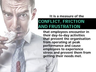 that employees encounter in
their day-to-day activities
that prevent the organisation
from operating at peak
performance and cause
employees to experience
stress and prevent them from
getting their needs met.
It is a measure of the
CONFLICT, FRICTION
AND FRUSTRATION
 