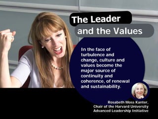 In the face of
turbulence and
change, culture and
values become the
major source of
continuity and
coherence, of renewal
and sustainability.
Rosabeth Moss Kanter,
Chair of the Harvard University
Advanced Leadership Initiative
and the Values
 