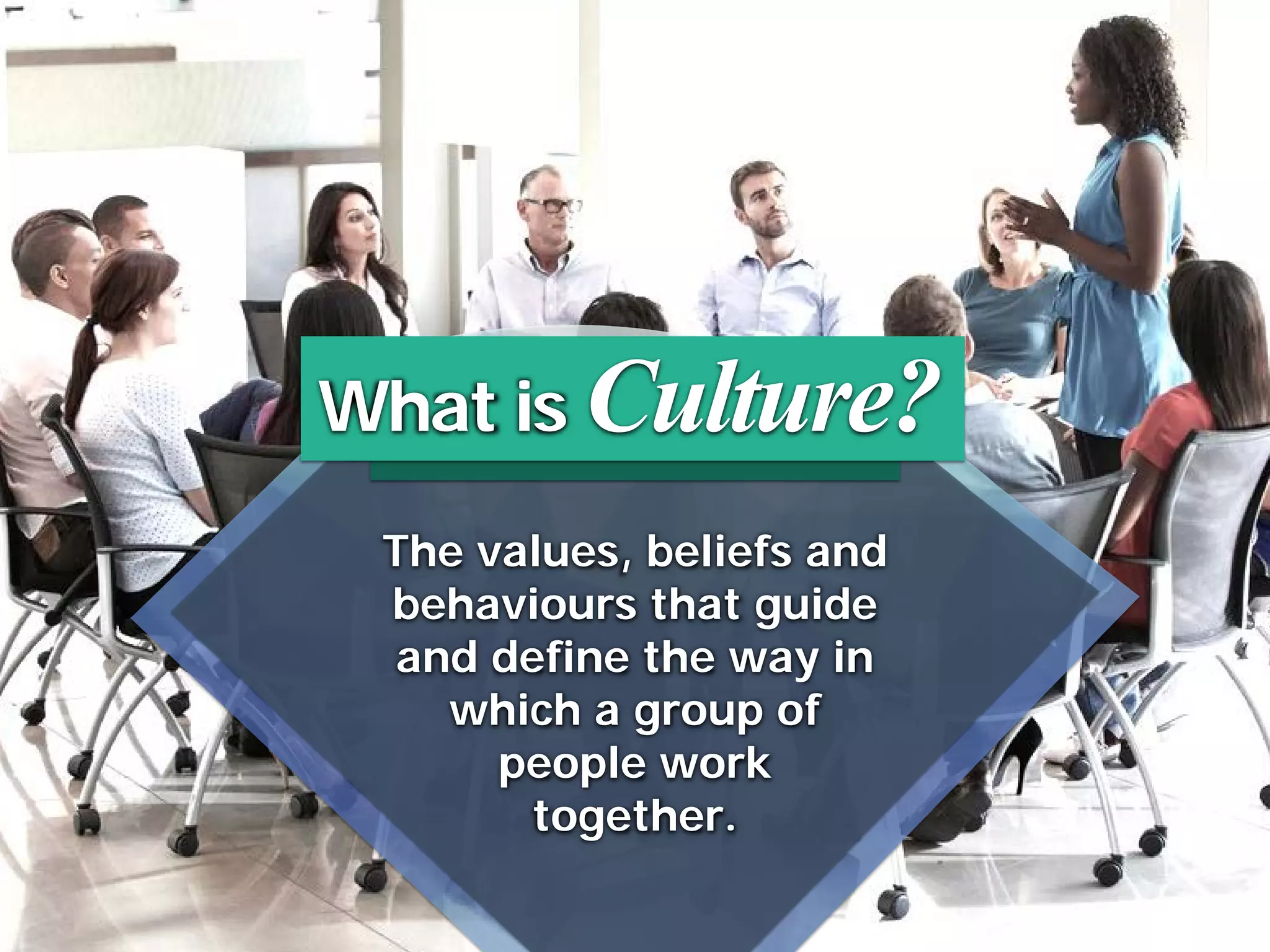 Importance Of Organisational Values