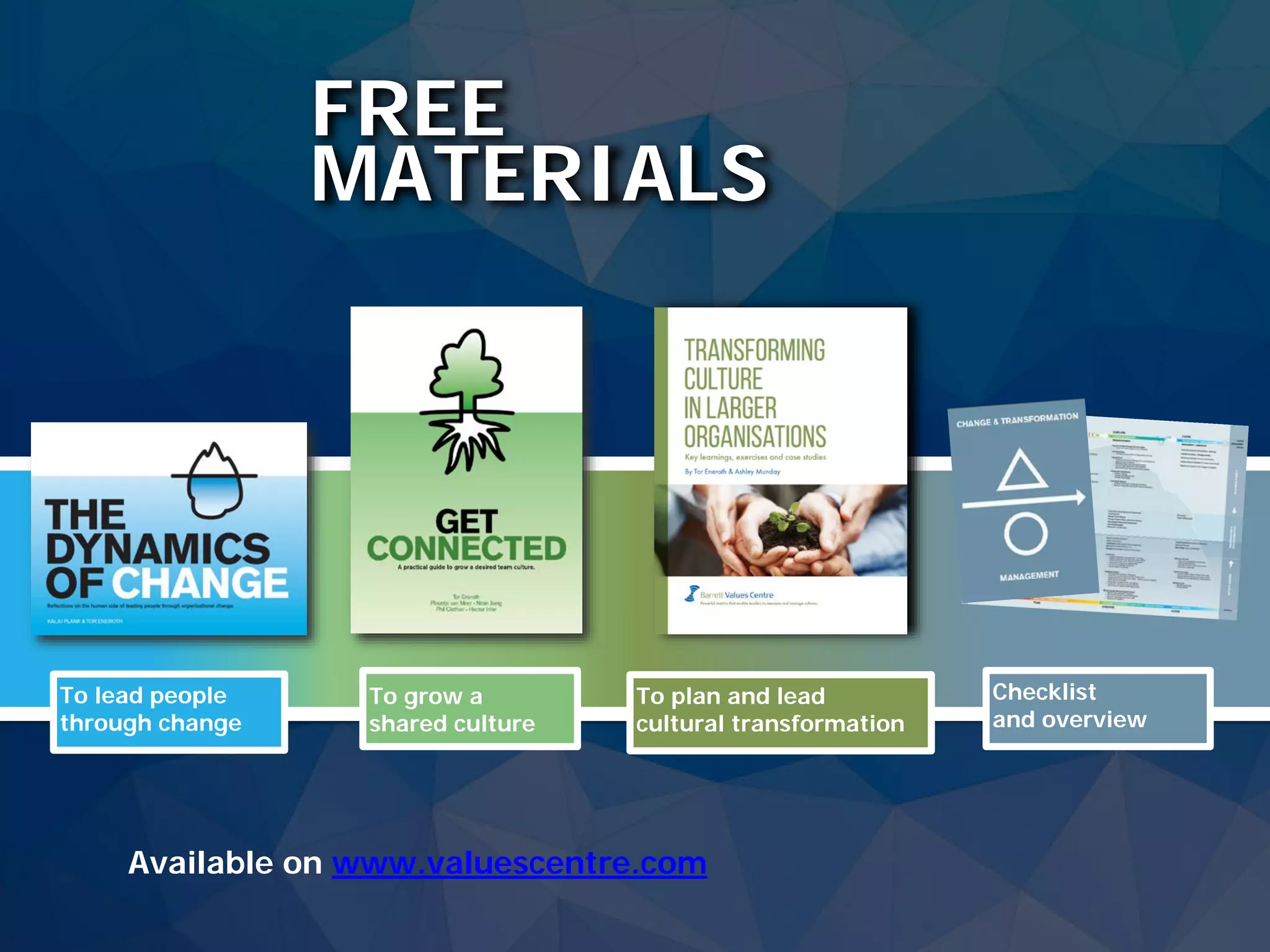 FREE
MATERIALS
To lead people
through change
To grow a
shared culture
To plan and lead
cultural transformation
Checklist
and overview
Available on www.valuescentre.com
 