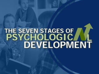 A PERSONAL JOURNEY
Every person is on an evolutionary journey
of psychological development.
SERVING
INTEGRATING
SELF-ACTUA...