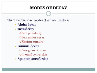 MODES OF DECAY
17
There are four main modes of radioactive decay:
 Alpha decay
 Beta decay
Beta plus decay
Beta minus decay
Electron capture
 Gamma decay
Pure gamma decay
Internal conversion
 Spontaneous fission
 