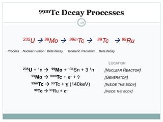 99mTc Decay Processes
235U  99Mo  99mTc  99Tc  99Ru
Process Nuclear Fission Beta decay Isomeric Transition Beta decay
LOCATION
235U + 1n  99Mo + 134Sn + 3 1n [NUCLEAR REACTOR]
99Mo  99mTc + e- + ṽ [GENERATOR]
99mTc  99Tc + γ (140keV) [INSIDE THE BODY]
99Tc  99Ru + e- [INSIDE THE BODY]
40
 