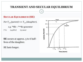 TRANSIENT AND SECULAR EQUILIBRIUM
SECULAR EQUILIBRIUM (SE)
For T1/2 (parent) >> T1/2 (daughter),
e.g. 81Rb – 81mKr generator
T ½ (4.58 hr) (13 secs)
SE occurs at approx. 5 to 6 half-
lives of the daughter.
SE lasts longer.
47
 