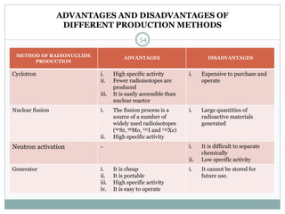 ADVANTAGES AND DISADVANTAGES OF
DIFFERENT PRODUCTION METHODS
METHOD OF RADIONUCLIDE
PRODUCTION
ADVANTAGES DISADVANTAGES
Cyclotron i. High specific activity
ii. Fewer radioisotopes are
produced
iii. It is easily accessible than
nuclear reactor
i. Expensive to purchase and
operate
Nuclear fission i. The fission process is a
source of a number of
widely used radioisotopes
(90Sr, 99Mo, 131I and 133Xe)
ii. High specific activity
i. Large quantities of
radioactive materials
generated
Neutron activation - i. It is difficult to separate
chemically
ii. Low specific activity
Generator i. It is cheap
ii. It is portable
iii. High specific activity
iv. It is easy to operate
i. It cannot be stored for
future use.
54
 