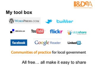 My tool box All free… all make it easy to share 