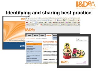 Identifying and sharing best practice 