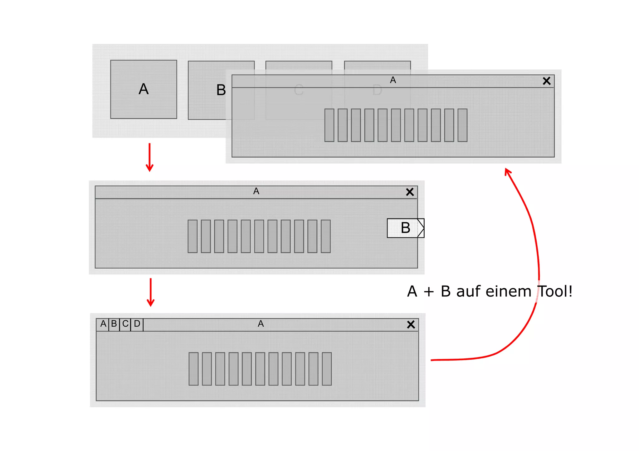 A
      A   B       C   D




              A



                              B



                              A + B auf einem Tool!
A B C D       A
 