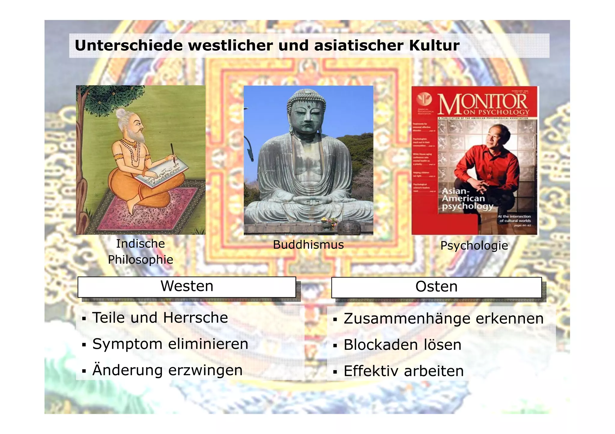 Unterschiede westlicher und asiatischer Kultur




     Indische           Buddhismus            Psychologie
    Philosophie

            Westen                         Osten

  Teile und Herrsche             Zusammenhänge erkennen
  Symptom eliminieren            Blockaden lösen
  Änderung erzwingen             Effektiv arbeiten
 