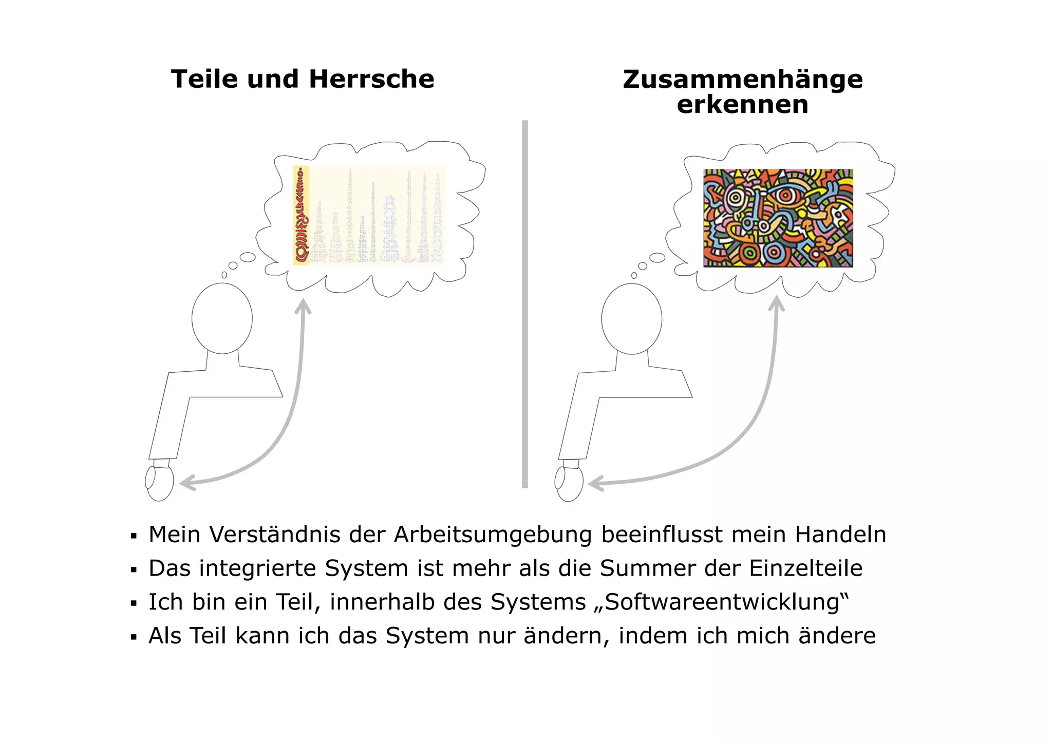 Teile und Herrsche                    Zusammenhänge
                                          erkennen




Mein Verständnis der Arbeitsumgebung beeinflusst mein Handeln
Das integrierte System ist mehr als die Summer der Einzelteile
Ich bin ein Teil, innerhalb des Systems „Softwareentwicklung“
Als Teil kann ich das System nur ändern, indem ich mich ändere
 