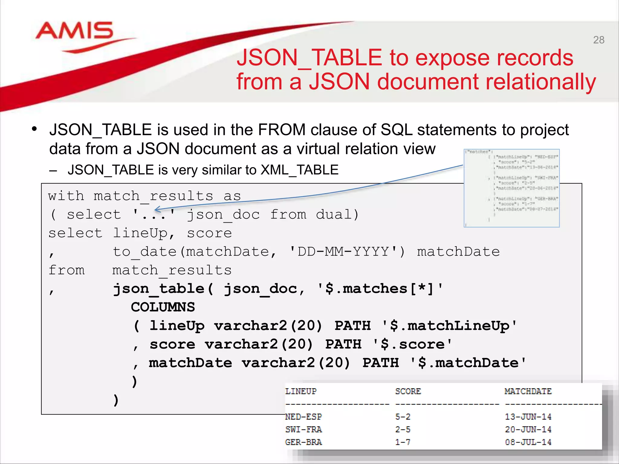 28 JSON_TABLE to expose records from a JSON document relationally • JSON_TABLE is used in the FROM clause of SQL statements to project data from a JSON document as a virtual relation view – JSON_TABLE is very similar to XML_TABLE with match_results as ( select '...' json_doc from dual) select lineUp, score , to_date(matchDate, 'DD-MM-YYYY') matchDate from match_results , json_table( json_doc, '$.matches[*]' COLUMNS ( lineUp varchar2(20) PATH '$.matchLineUp' , score varchar2(20) PATH '$.score' , matchDate varchar2(20) PATH '$.matchDate' ) ) 