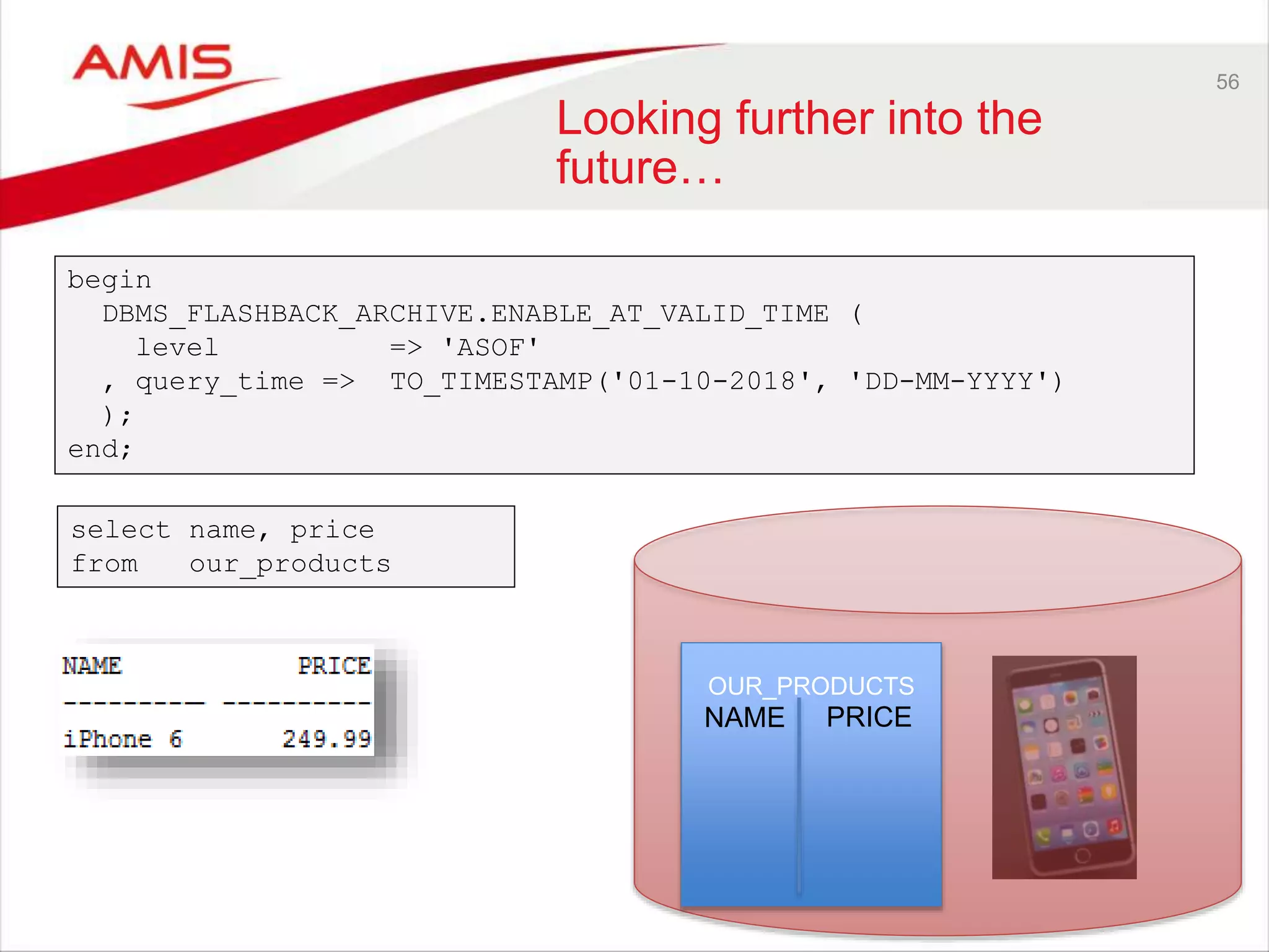 56 Looking further into the future… DBMS_FLASHBACK_ARCHIVE.ENABLE_AT_VALID_TIME ( , query_time => TO_TIMESTAMP('01-10-2018', 'DD-MM-YYYY') ); OUR_PRODUCTS NAME PRICE begin level => 'ASOF' end; select name, price from our_products 