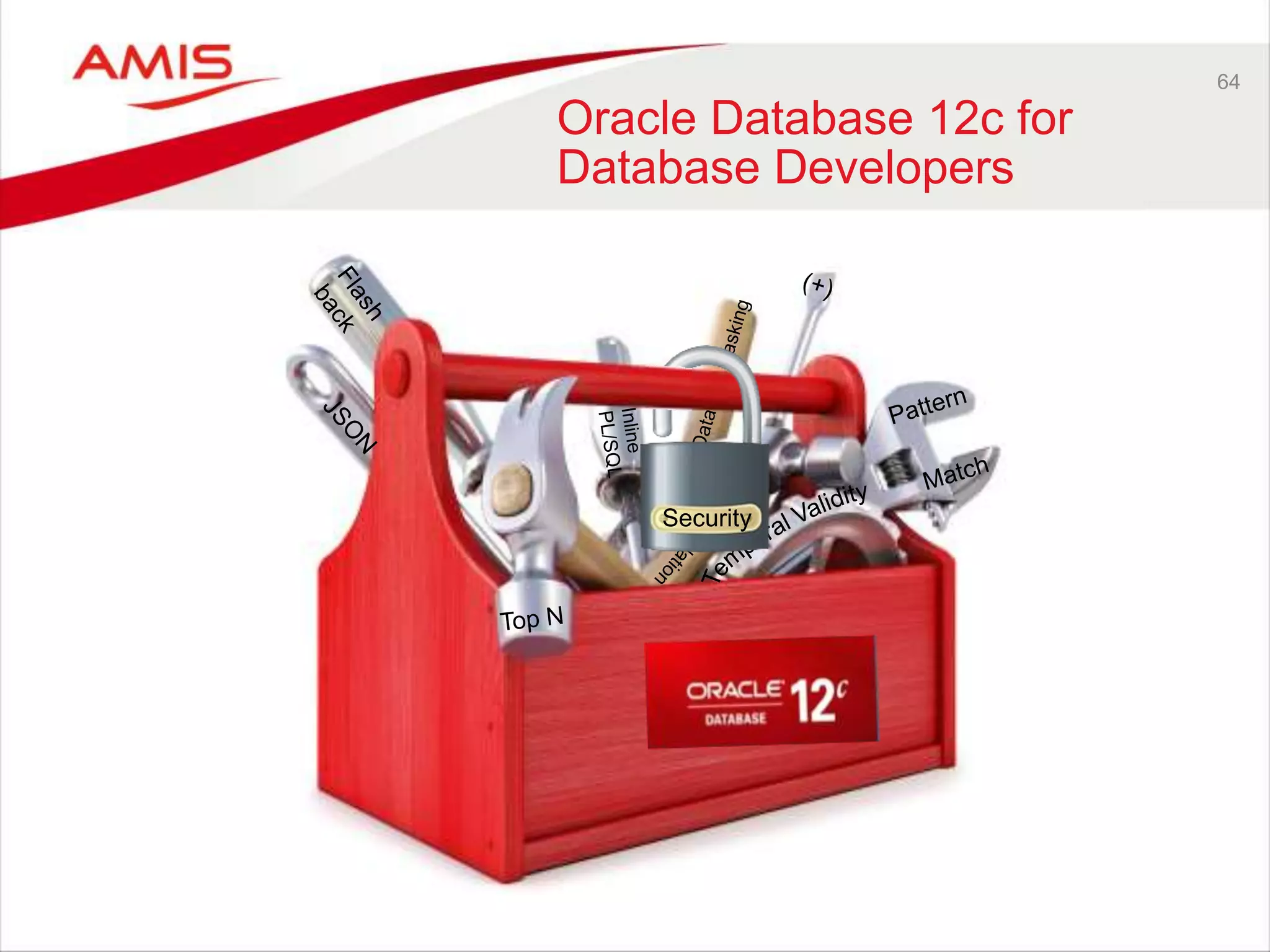 64 Oracle Database 12c for Database Developers Security 