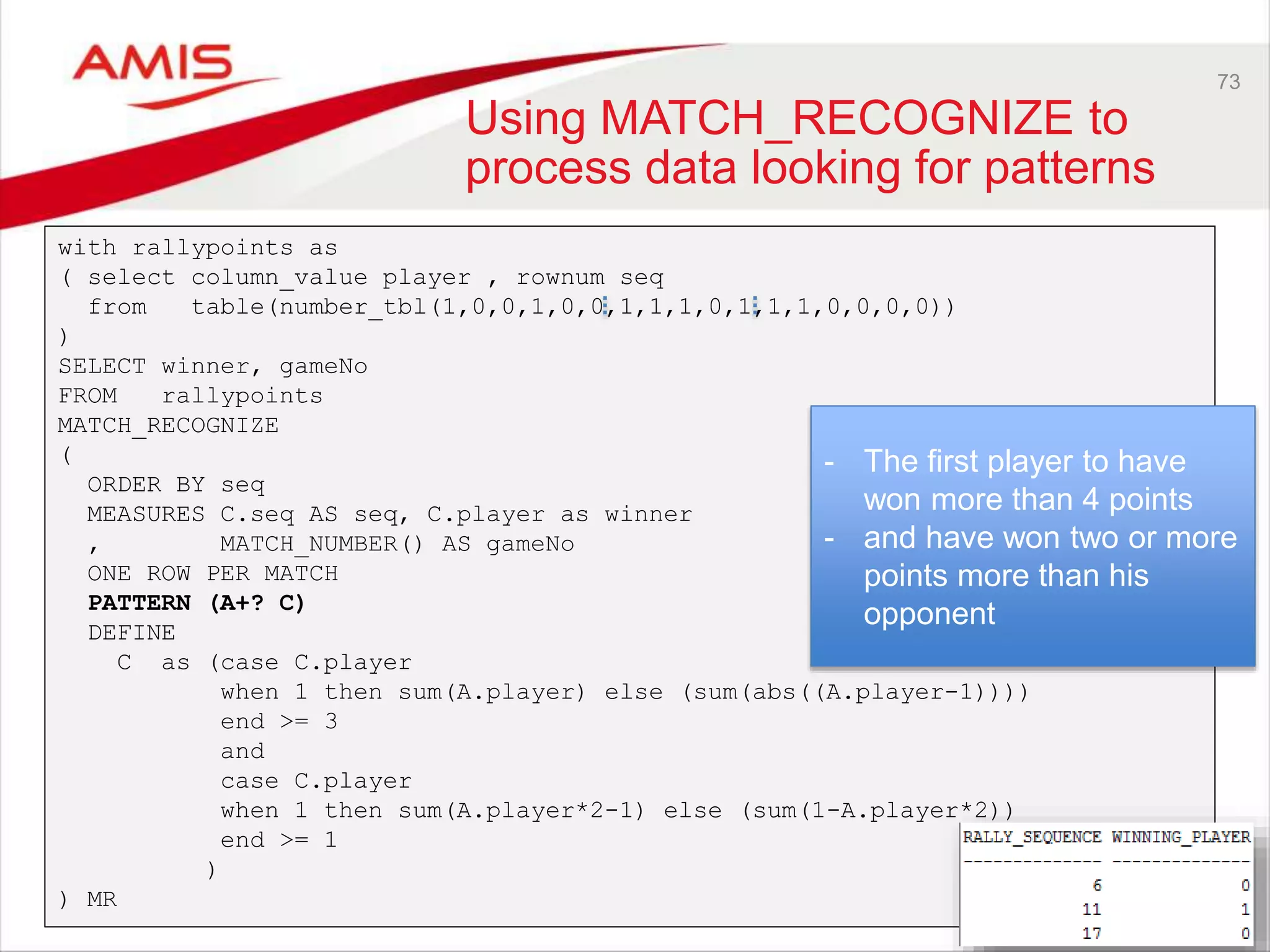 73 Using MATCH_RECOGNIZE to process data looking for patterns with rallypoints as ( select column_value player , rownum seq from table(number_tbl(1,0,0,1,0,0,1,1,1,0,1,1,1,0,0,0,0)) ) SELECT winner, gameNo FROM rallypoints MATCH_RECOGNIZE ( ORDER BY seq MEASURES C.seq AS seq, C.player as winner , MATCH_NUMBER() AS gameNo ONE ROW PER MATCH PATTERN (A+? C) DEFINE C as (case C.player when 1 then sum(A.player) else (sum(abs((A.player-1)))) end >= 3 and case C.player when 1 then sum(A.player*2-1) else (sum(1-A.player*2)) end >= 1 ) ) MR - The first player to have won more than 4 points - and have won two or more points more than his opponent 