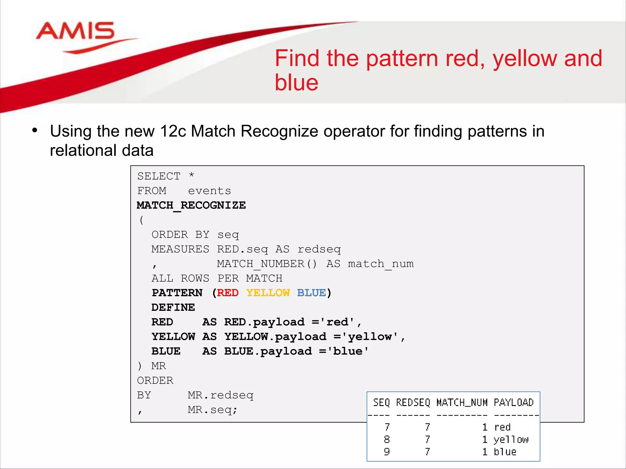 Find the pattern red, yellow and blue • Using the new 12c Match Recognize operator for finding patterns in relational data SELECT * FROM events MATCH_RECOGNIZE ( ORDER BY seq MEASURES RED.seq AS redseq , MATCH_NUMBER() AS match_num ALL ROWS PER MATCH PATTERN (RED YELLOW BLUE) DEFINE RED AS RED.payload ='red', YELLOW AS YELLOW.payload ='yellow', BLUE AS BLUE.payload ='blue' ) MR ORDER BY MR.redseq , MR.seq; 