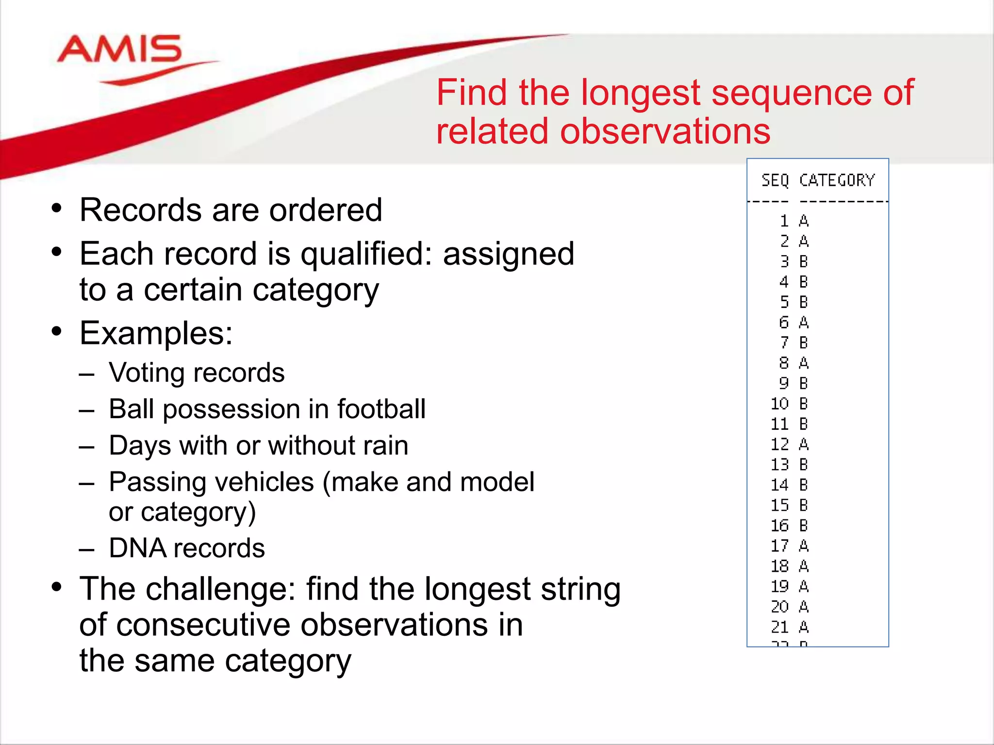 Find the longest sequence of related observations • Records are ordered • Each record is qualified: assigned to a certain category • Examples: – Voting records – Ball possession in football – Days with or without rain – Passing vehicles (make and model or category) – DNA records • The challenge: find the longest string of consecutive observations in the same category 