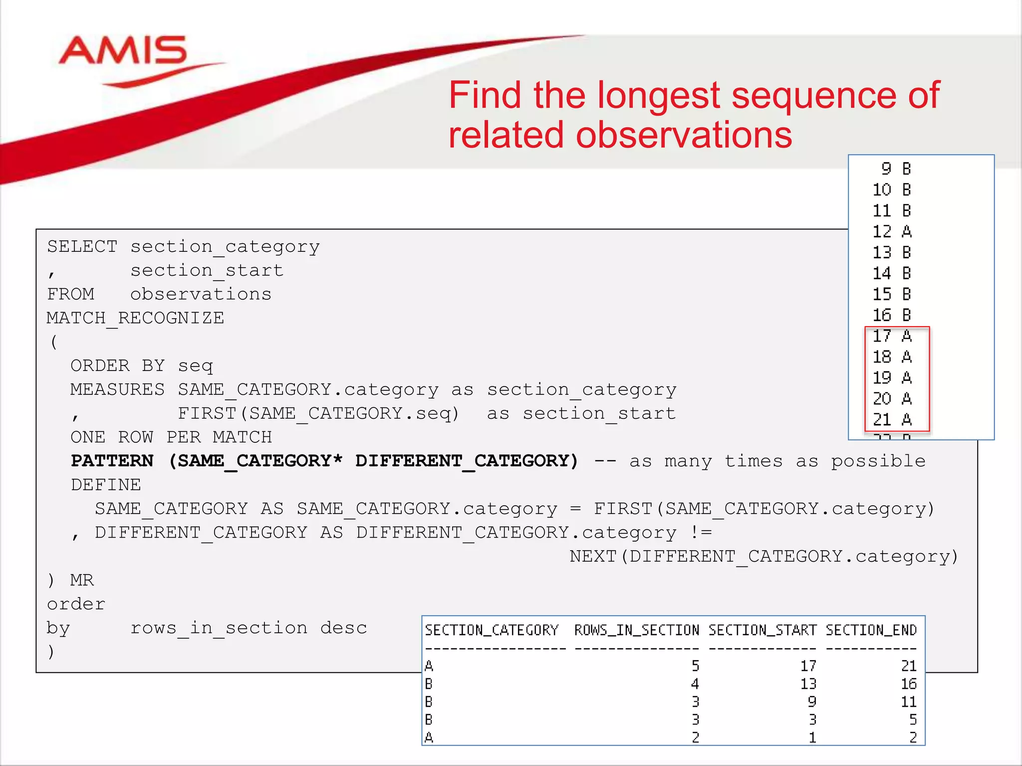 Find the longest sequence of related observations SELECT section_category , section_start FROM observations MATCH_RECOGNIZE ( ORDER BY seq MEASURES SAME_CATEGORY.category as section_category , FIRST(SAME_CATEGORY.seq) as section_start ONE ROW PER MATCH PATTERN (SAME_CATEGORY* DIFFERENT_CATEGORY) -- as many times as possible DEFINE SAME_CATEGORY AS SAME_CATEGORY.category = FIRST(SAME_CATEGORY.category) , DIFFERENT_CATEGORY AS DIFFERENT_CATEGORY.category != NEXT(DIFFERENT_CATEGORY.category) ) MR order by rows_in_section desc ) 
