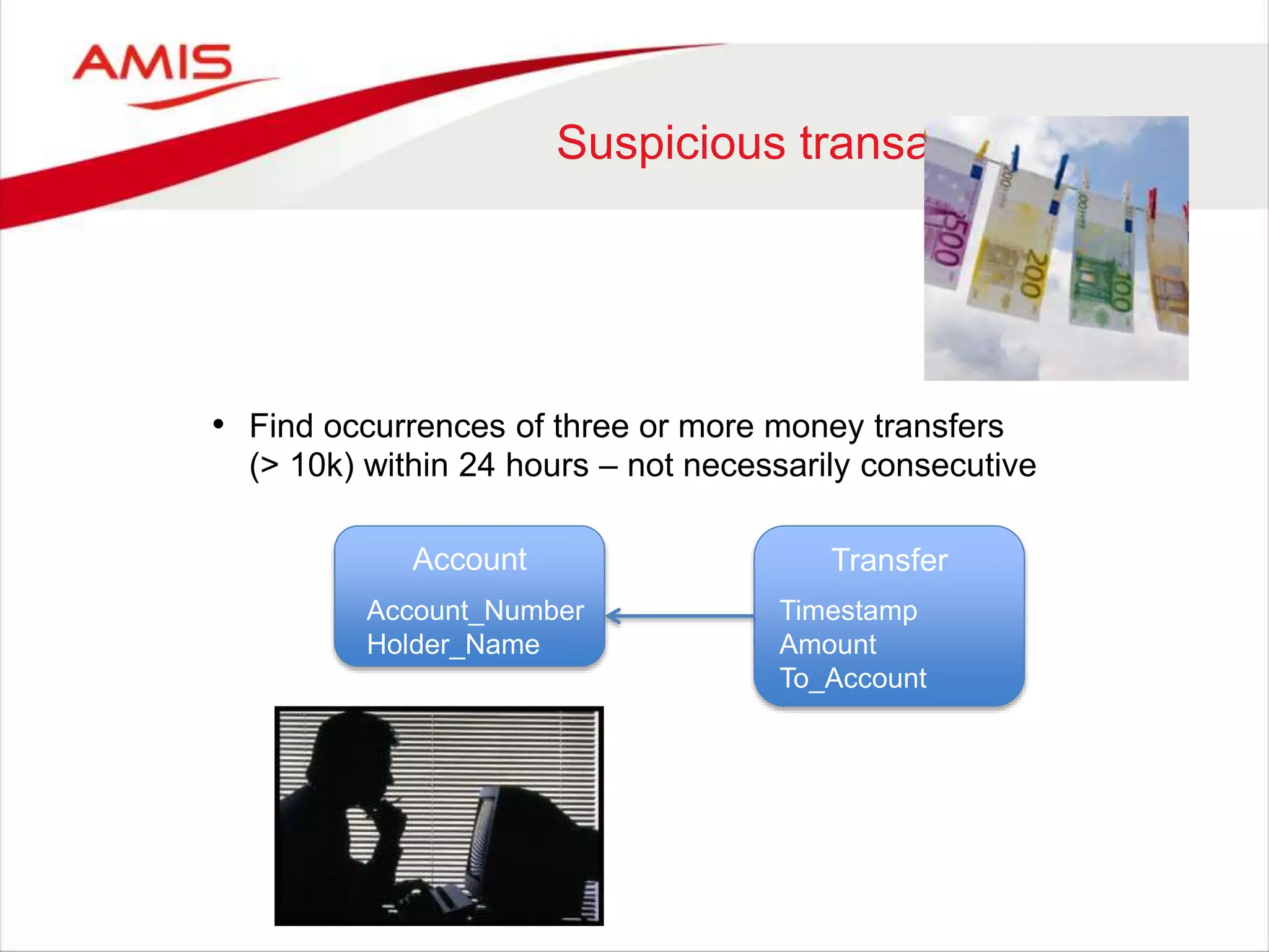 Suspicious transactions • Find occurrences of three or more money transfers (> 10k) within 24 hours – not necessarily consecutive Account Transfer Timestamp Amount To_Account Account_Number Holder_Name 